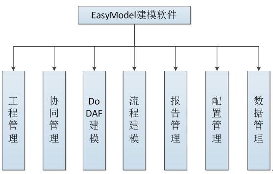软件产品